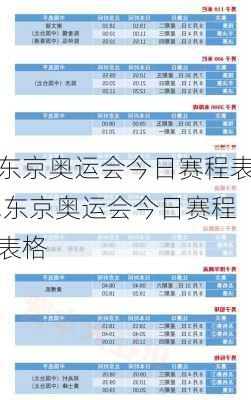东京奥运会今日赛程表,东京奥运会今日赛程表格