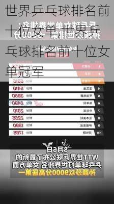 世界乒乓球排名前十位女单,世界乒乓球排名前十位女单冠军