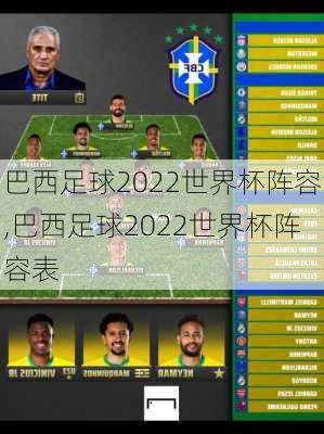 巴西足球2022世界杯阵容,巴西足球2022世界杯阵容表