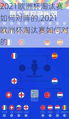 2021欧洲杯淘汰赛如何对阵的,2021欧洲杯淘汰赛如何对阵的