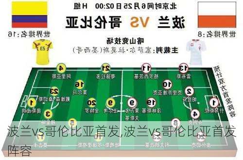 波兰vs哥伦比亚首发,波兰vs哥伦比亚首发阵容