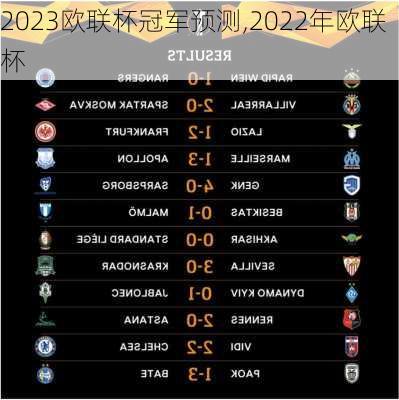 2023欧联杯冠军预测,2022年欧联杯