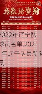 2022年辽宁队球员名单,2021年辽宁队最新队员