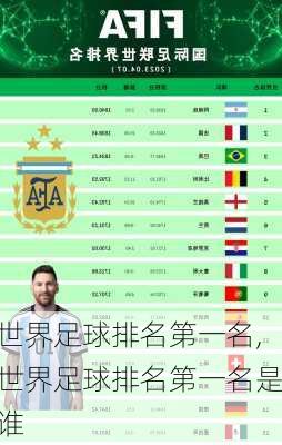 世界足球排名第一名,世界足球排名第一名是谁