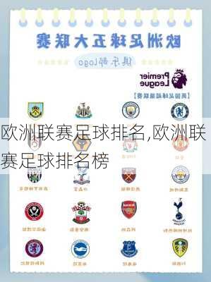 欧洲联赛足球排名,欧洲联赛足球排名榜