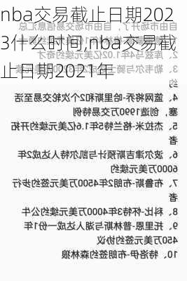 nba交易截止日期2023什么时间,nba交易截止日期2021年