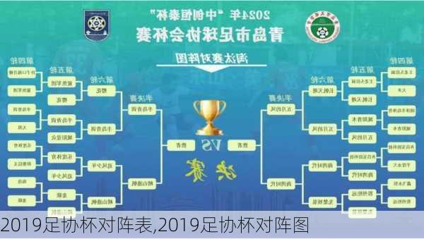2019足协杯对阵表,2019足协杯对阵图