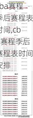 cba赛程季后赛程表时间,cba赛程季后赛程表时间安排