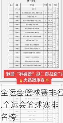 全运会篮球赛排名,全运会篮球赛排名榜