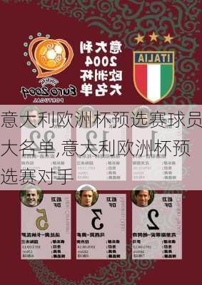 意大利欧洲杯预选赛球员大名单,意大利欧洲杯预选赛对手
