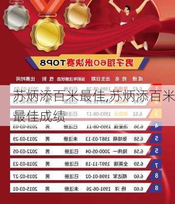 苏炳添百米最佳,苏炳添百米最佳成绩