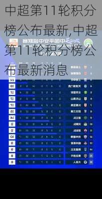中超第11轮积分榜公布最新,中超第11轮积分榜公布最新消息
