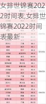 女排世锦赛2022时间表,女排世锦赛2022时间表最新