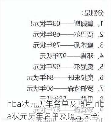 nba状元历年名单及照片,nba状元历年名单及照片大全