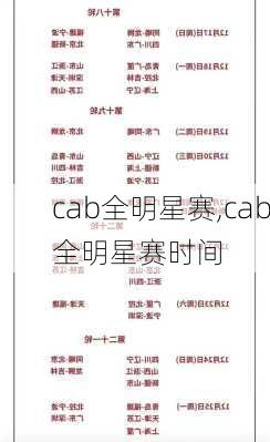 cab全明星赛,cab全明星赛时间