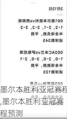 墨尔本胜利亚冠赛程,墨尔本胜利亚冠赛程预测
