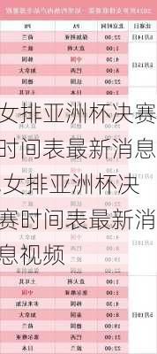 女排亚洲杯决赛时间表最新消息,女排亚洲杯决赛时间表最新消息视频