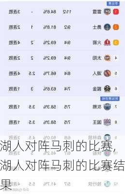 湖人对阵马刺的比赛,湖人对阵马刺的比赛结果