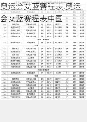 奥运会女蓝赛程表,奥运会女蓝赛程表中国