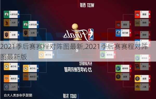 2021季后赛赛程对阵图最新,2021季后赛赛程对阵图最新版