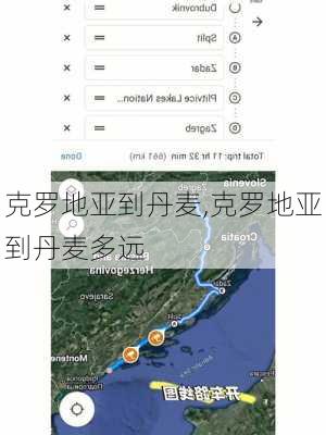 克罗地亚到丹麦,克罗地亚到丹麦多远