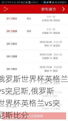 俄罗斯世界杯英格兰vs突尼斯,俄罗斯世界杯英格兰vs突尼斯比分