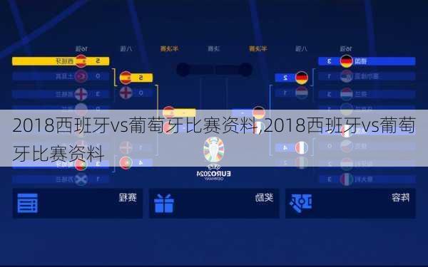 2018西班牙vs葡萄牙比赛资料,2018西班牙vs葡萄牙比赛资料