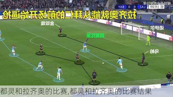 都灵和拉齐奥的比赛,都灵和拉齐奥的比赛结果