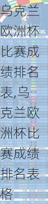 乌克兰欧洲杯比赛成绩排名表,乌克兰欧洲杯比赛成绩排名表格