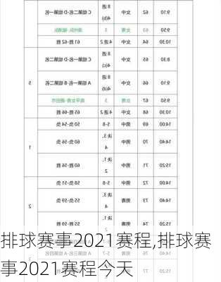 排球赛事2021赛程,排球赛事2021赛程今天