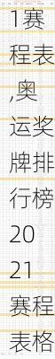奥运奖牌排行榜2021赛程表,奥运奖牌排行榜2021赛程表格