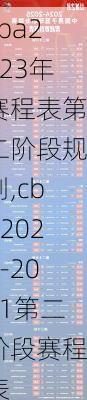 cba2023年赛程表第二阶段规则,cba2020-2021第二阶段赛程表
