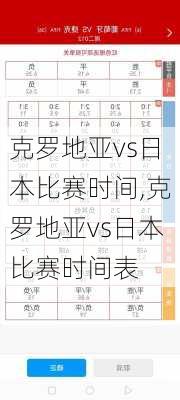 克罗地亚vs日本比赛时间,克罗地亚vs日本比赛时间表