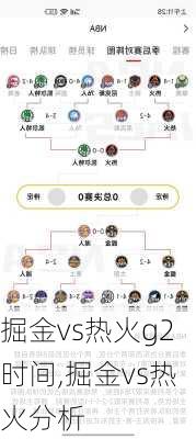 掘金vs热火g2时间,掘金vs热火分析