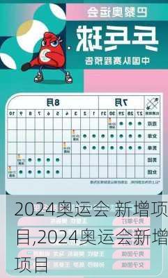 2024奥运会 新增项目,2024奥运会新增项目