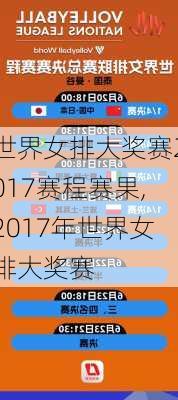 世界女排大奖赛2017赛程赛果,2017年世界女排大奖赛