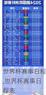 世界杯赛事日程,世界杯赛事日程表