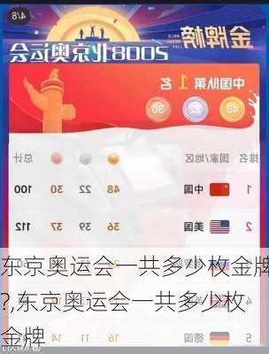 东京奥运会一共多少枚金牌?,东京奥运会一共多少枚金牌