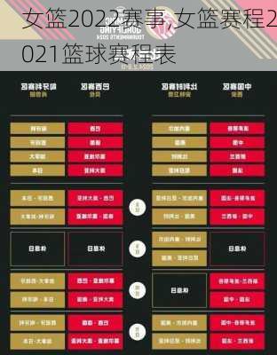 女篮2022赛事,女篮赛程2021篮球赛程表