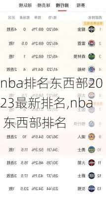 nba排名东西部2023最新排名,nba 东西部排名