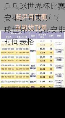 乒乓球世界杯比赛安排时间表,乒乓球世界杯比赛安排时间表格