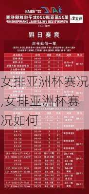 女排亚洲杯赛况,女排亚洲杯赛况如何