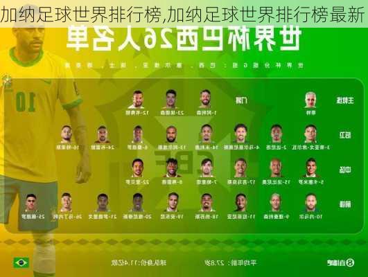 加纳足球世界排行榜,加纳足球世界排行榜最新