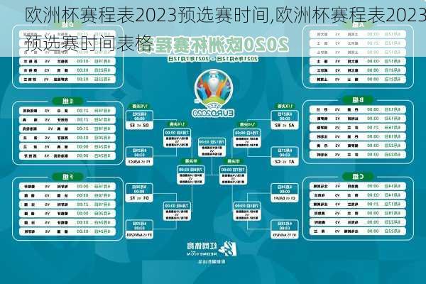 欧洲杯赛程表2023预选赛时间,欧洲杯赛程表2023预选赛时间表格