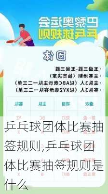 乒乓球团体比赛抽签规则,乒乓球团体比赛抽签规则是什么