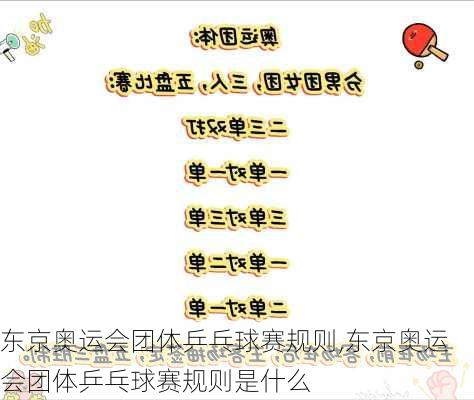 东京奥运会团体乒乓球赛规则,东京奥运会团体乒乓球赛规则是什么
