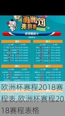 欧洲杯赛程2018赛程表,欧洲杯赛程2018赛程表格