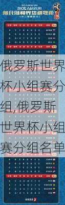 俄罗斯世界杯小组赛分组,俄罗斯世界杯小组赛分组名单