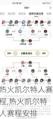 热火凯尔特人赛程,热火凯尔特人赛程安排
