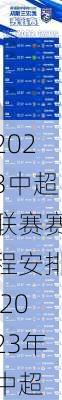 2023中超联赛赛程安排,2023年中超